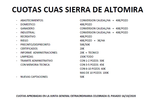 Cuotas Sierra de Altomira 2020